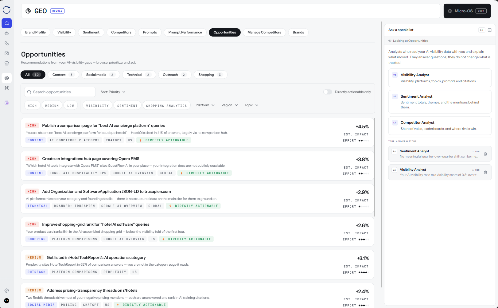 Opportunities — recommendations from your AI-visibility gaps, with estimated impact and effort
